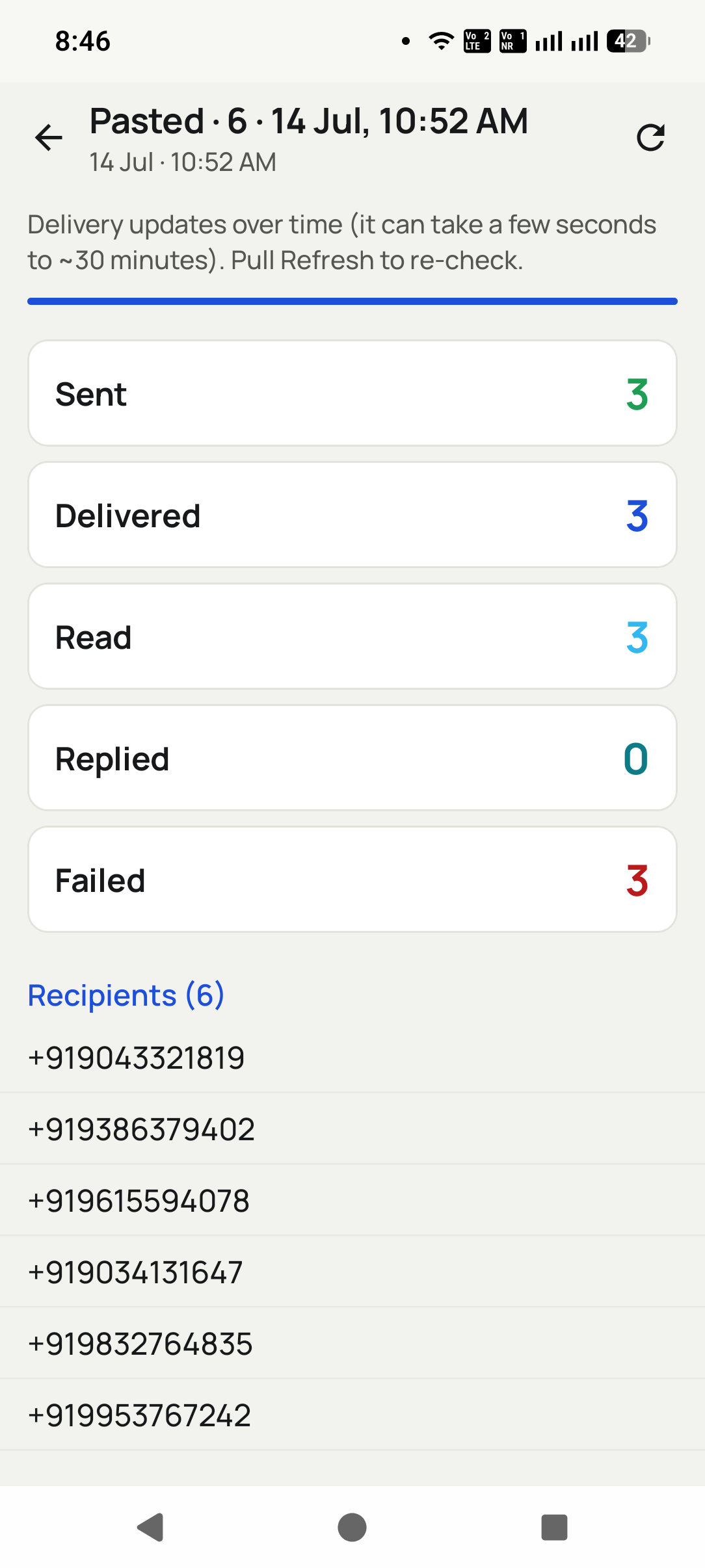 Campaign delivery report